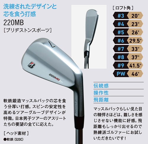 2022真夏版 アイアン大全！NEW MODEL CATALOG「7番アイアン 30度以上 